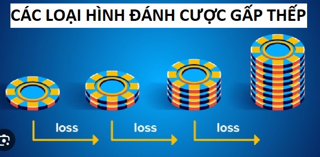 cac-loai-hinh-danh-cuoc-gap-thep